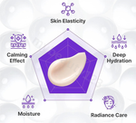Load image into Gallery viewer, Centelian24 Expert Madeca Cream Active Renew PDRN